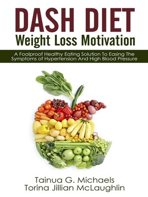 cover image of DASH Diet Weight Loss Motivation